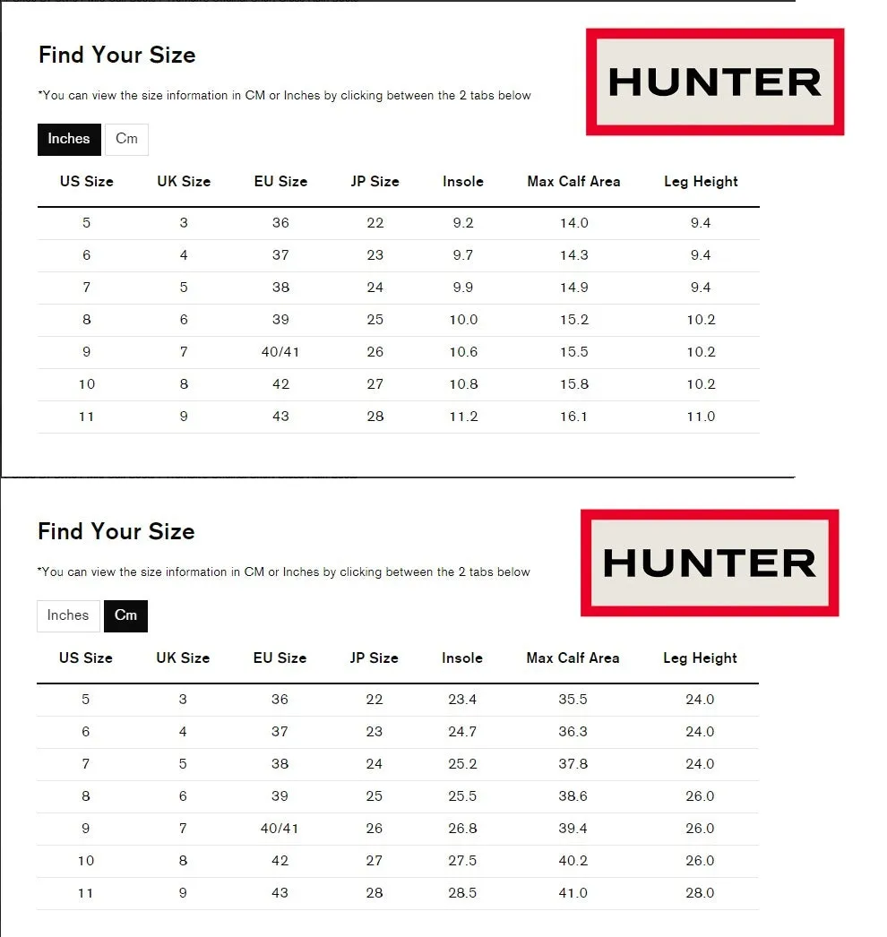 HUNTER WOMENS ORIGINAL SHORT GLOSS
