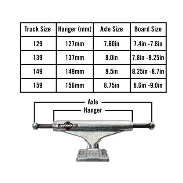 Independent - 159 Stage 11 Standard Skateboard Trucks Polished Silver Pair