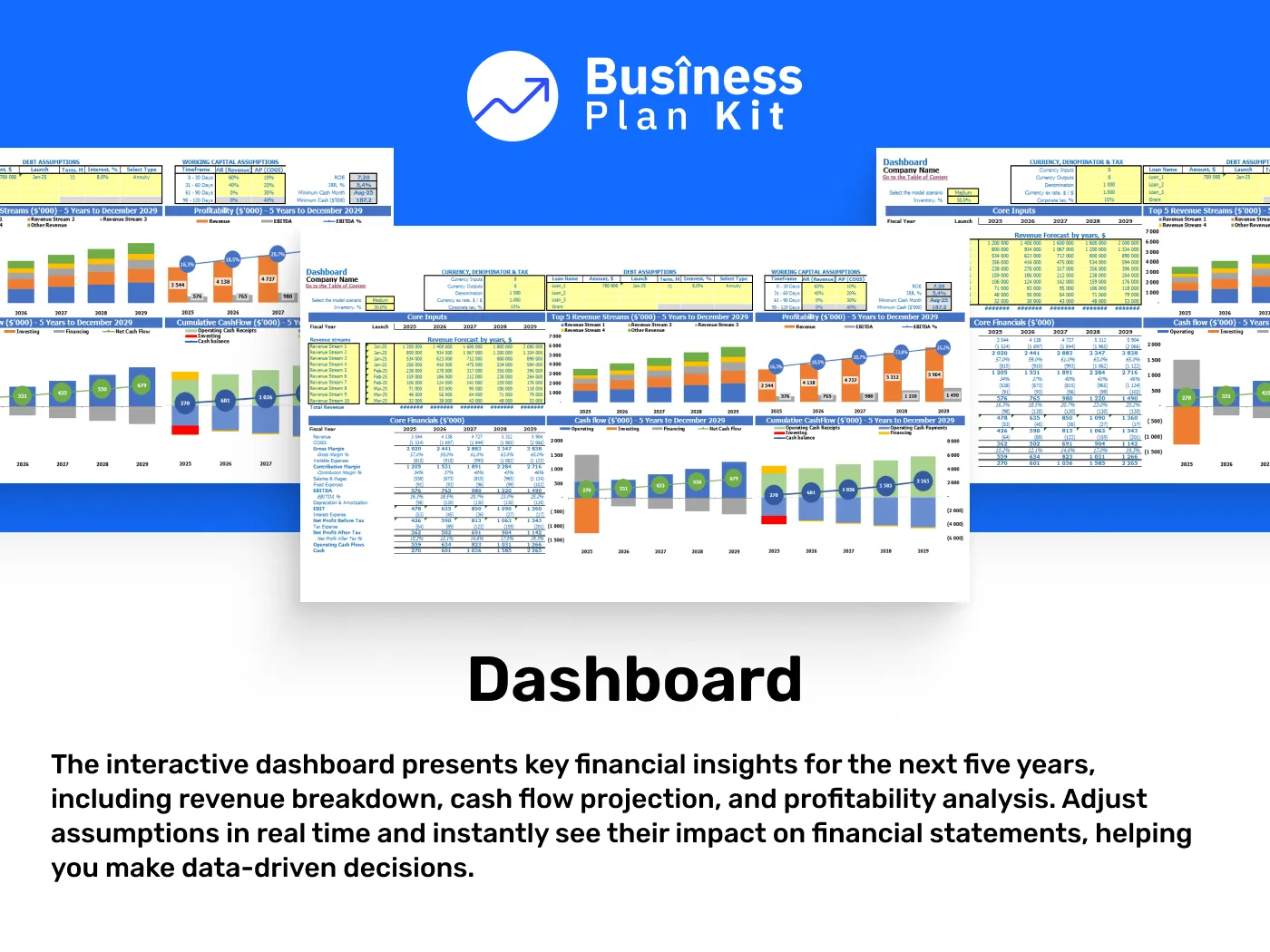 Indoor Cycling Studio Financial Model Example