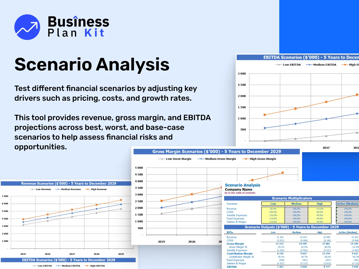 Indoor Cycling Studio Financial Model Example
