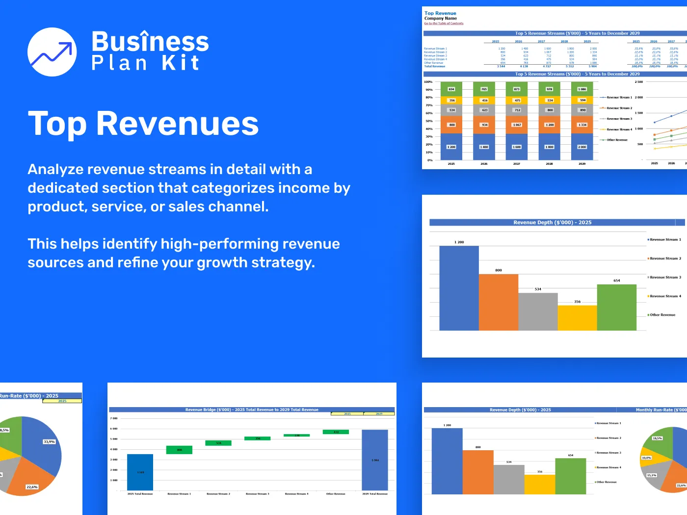 Indoor Cycling Studio Financial Model Example