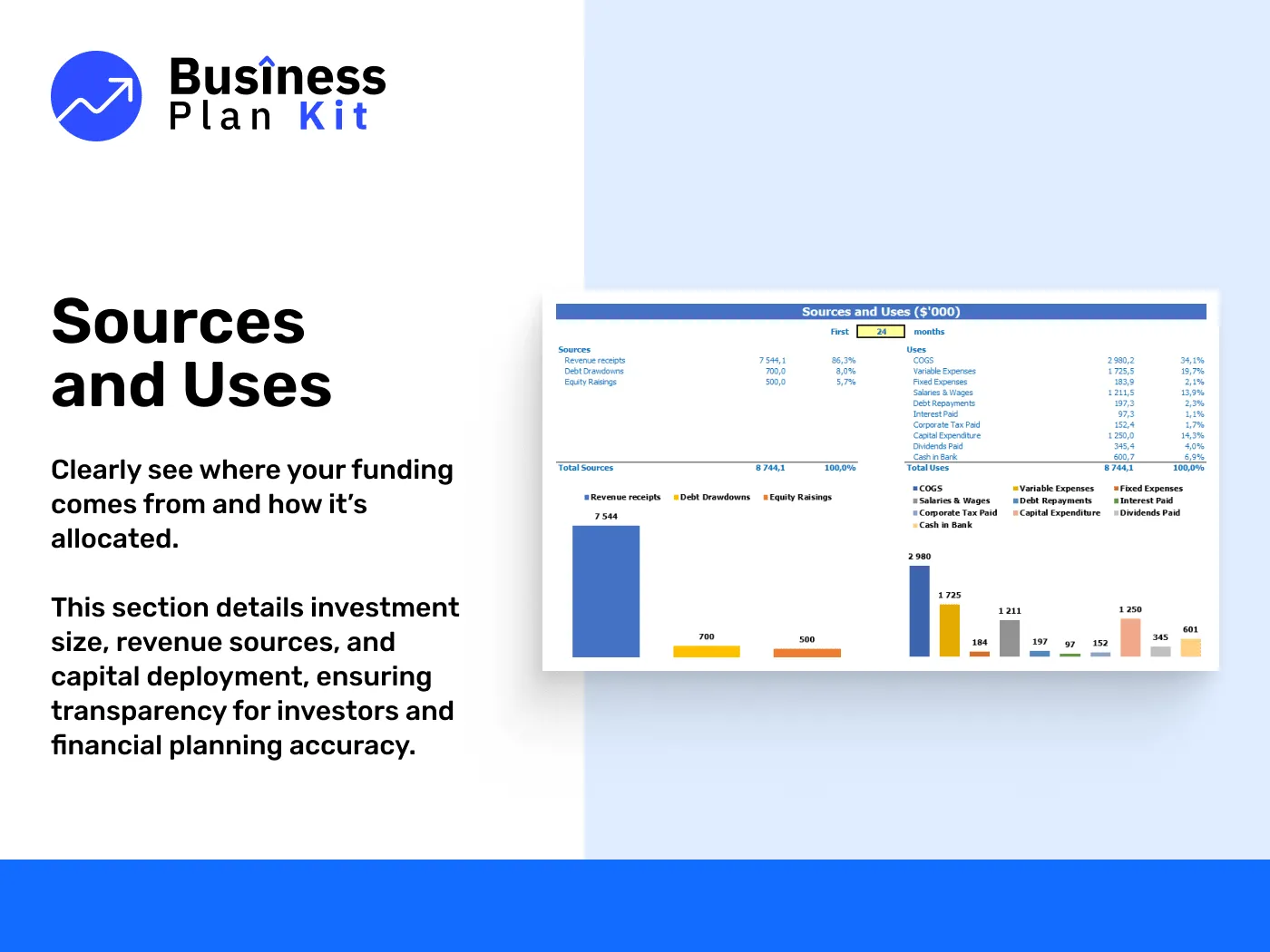 Indoor Cycling Studio Financial Model Example