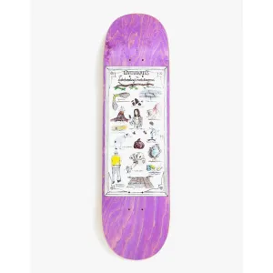 LovenSkate The Most Dangerous Board