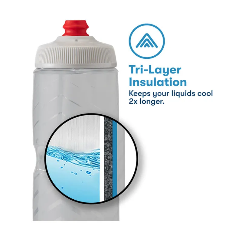 Ánfora POLAR BOTTLE Sport Insulated Contender Olive/Silver