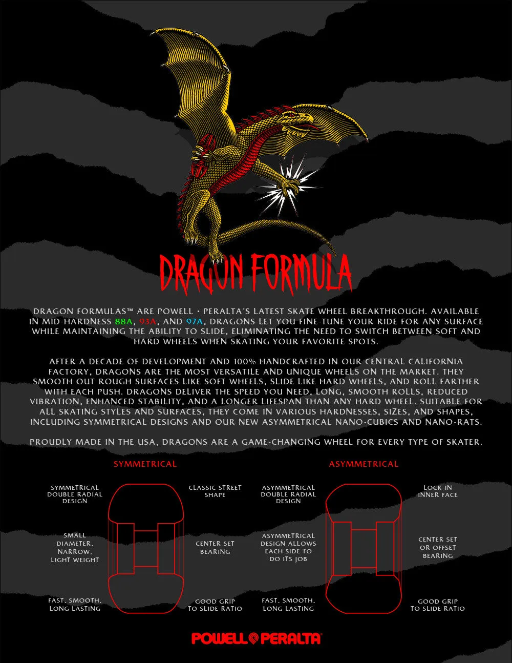 Powell Peralta Dragon Formula Nano Rats Skateboard Wheels