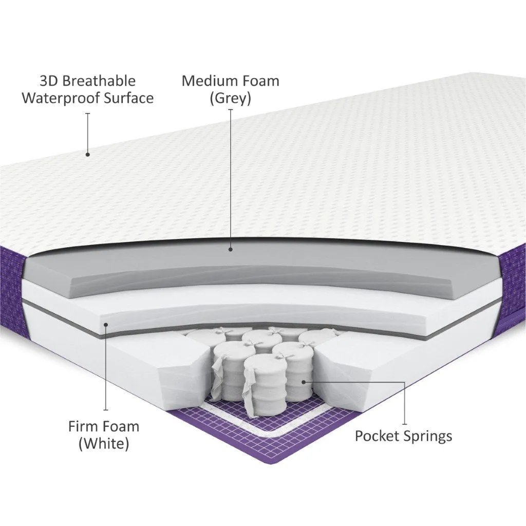 SnuzSurface Pro Adaptable Cot Bed Mattress SnuzKot